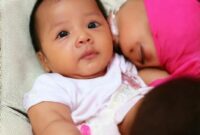 Daftar Nama Bayi Perempuan Paling Indah di Dunia