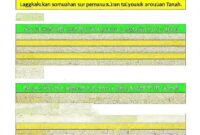 Langkah-langkah Pengukuran Ulang Tanah: Panduan untuk Pemilik Tanah